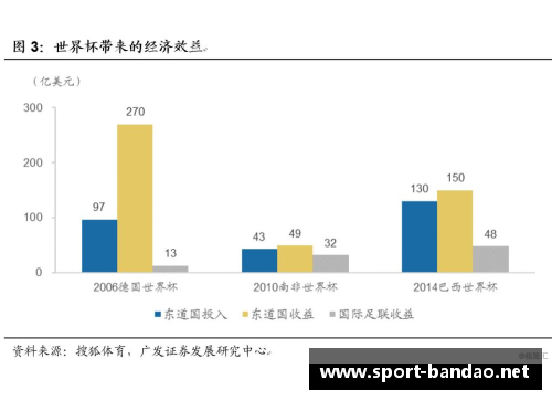 体育明星对青少年体育参与度的影响及其心理机制分析