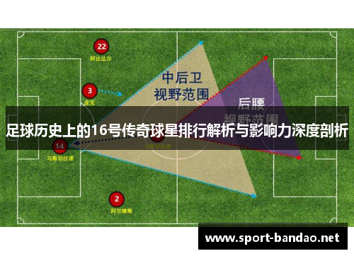 足球历史上的16号传奇球星排行解析与影响力深度剖析